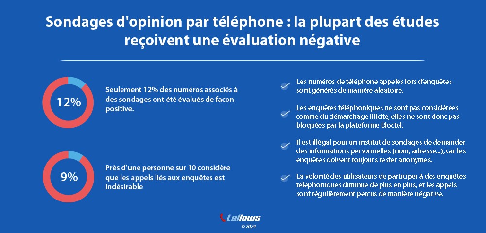 Insight-France-sondages.png